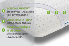Carica l&#39;immagine nel visualizzatore di Gallery, CUSCINO DUAL CERVICALE + FEDERA
