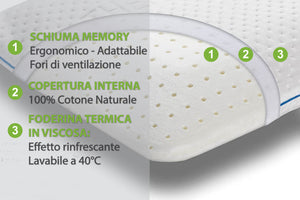 CUSCINO DUAL CERVICALE + FEDERA